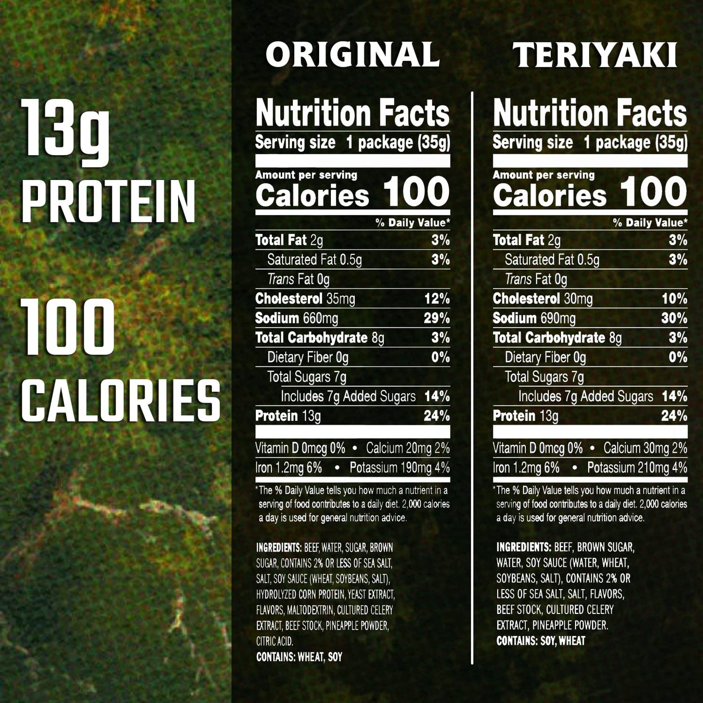 Jack Links Beef Jerky Variety (Original and Teriyaki Flavors)
